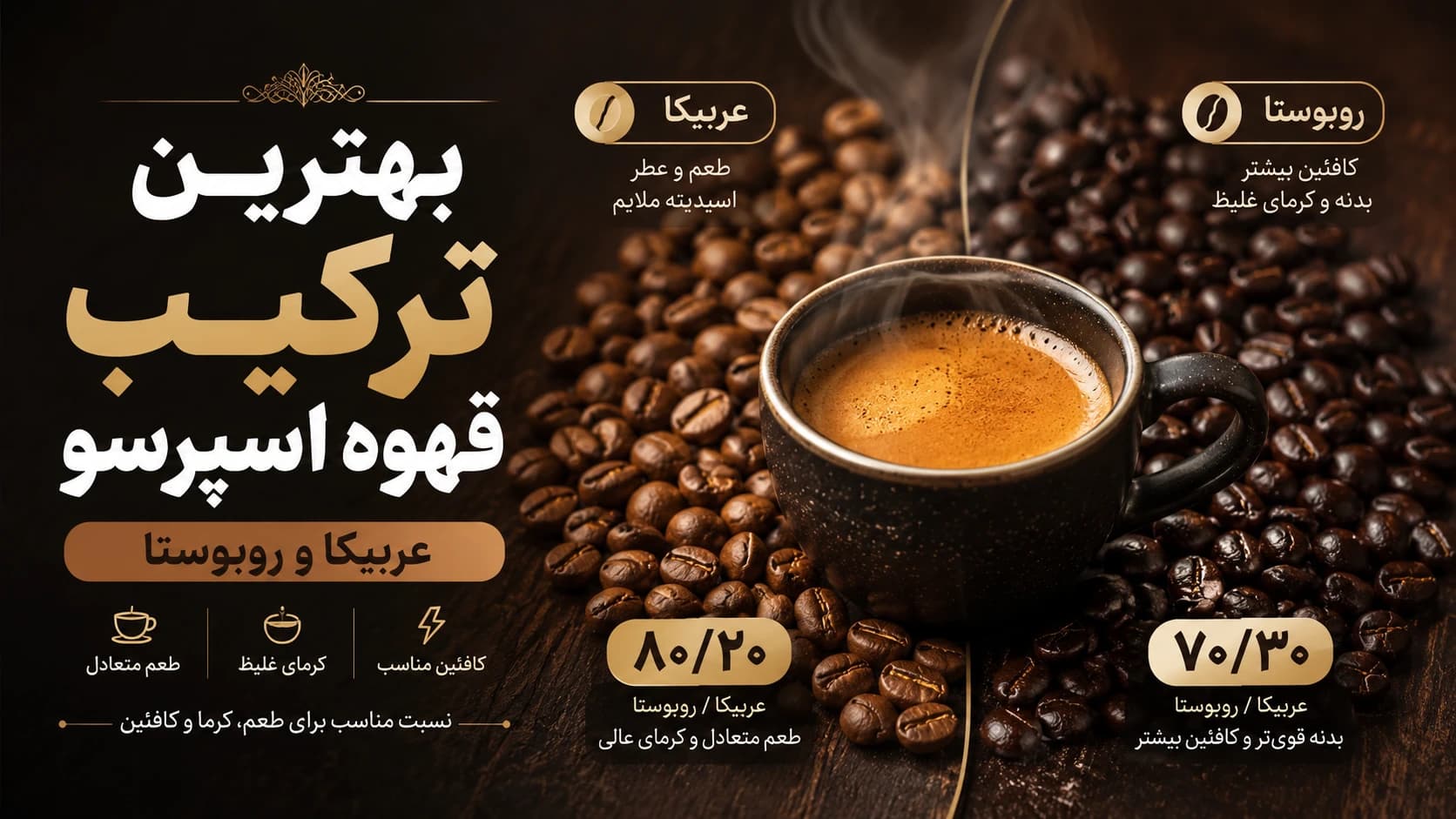بهترین ترکیب قهوه اسپرسو؛ درصد مناسب عربیکا و روبوستا